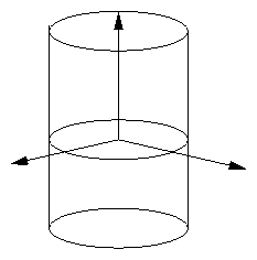 figure of the first cylinder
