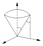figure of the ice cream cone