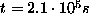 tex2html_wrap_inline222
